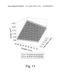 Highly Porous Ceramic Oxide Aerogels Having Improved Flexibility diagram and image