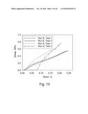 Highly Porous Ceramic Oxide Aerogels Having Improved Flexibility diagram and image