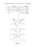 Highly Porous Ceramic Oxide Aerogels Having Improved Flexibility diagram and image