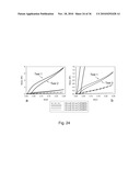 Highly Porous Ceramic Oxide Aerogels Having Improved Flexibility diagram and image