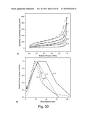 Highly Porous Ceramic Oxide Aerogels Having Improved Flexibility diagram and image