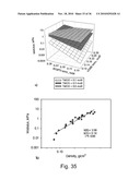 Highly Porous Ceramic Oxide Aerogels Having Improved Flexibility diagram and image