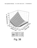 Highly Porous Ceramic Oxide Aerogels Having Improved Flexibility diagram and image