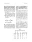 Highly Porous Ceramic Oxide Aerogels Having Improved Flexibility diagram and image