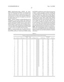 Highly Porous Ceramic Oxide Aerogels Having Improved Flexibility diagram and image