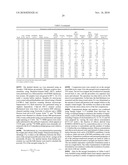 Highly Porous Ceramic Oxide Aerogels Having Improved Flexibility diagram and image