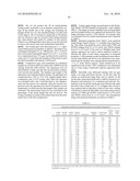 Highly Porous Ceramic Oxide Aerogels Having Improved Flexibility diagram and image