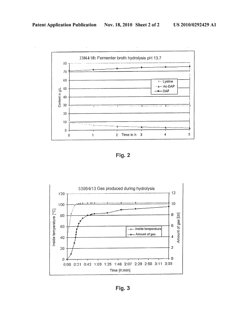 Method for Fermentatively Producing 1,5-Diaminopentane - diagram, schematic, and image 03