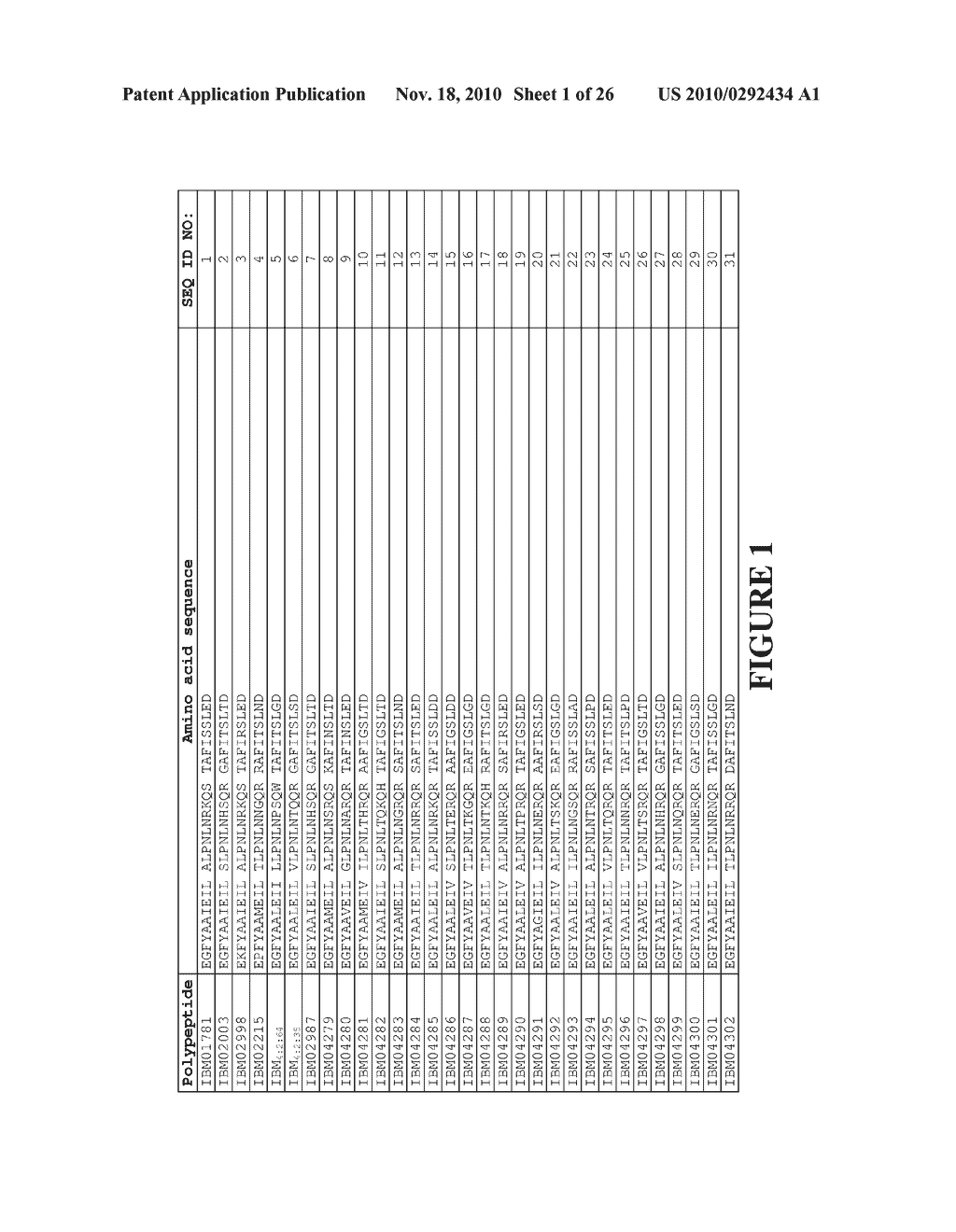 IGF-1R BINDING POLYPEPTIDES AND THEIR USE - diagram, schematic, and image 02