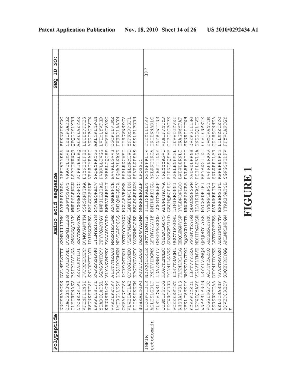 IGF-1R BINDING POLYPEPTIDES AND THEIR USE - diagram, schematic, and image 15