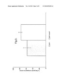 PROTEINACEOUS COMPOUNDS diagram and image