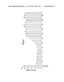 PROTEINACEOUS COMPOUNDS diagram and image