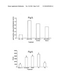 PROTEINACEOUS COMPOUNDS diagram and image