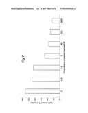 PROTEINACEOUS COMPOUNDS diagram and image