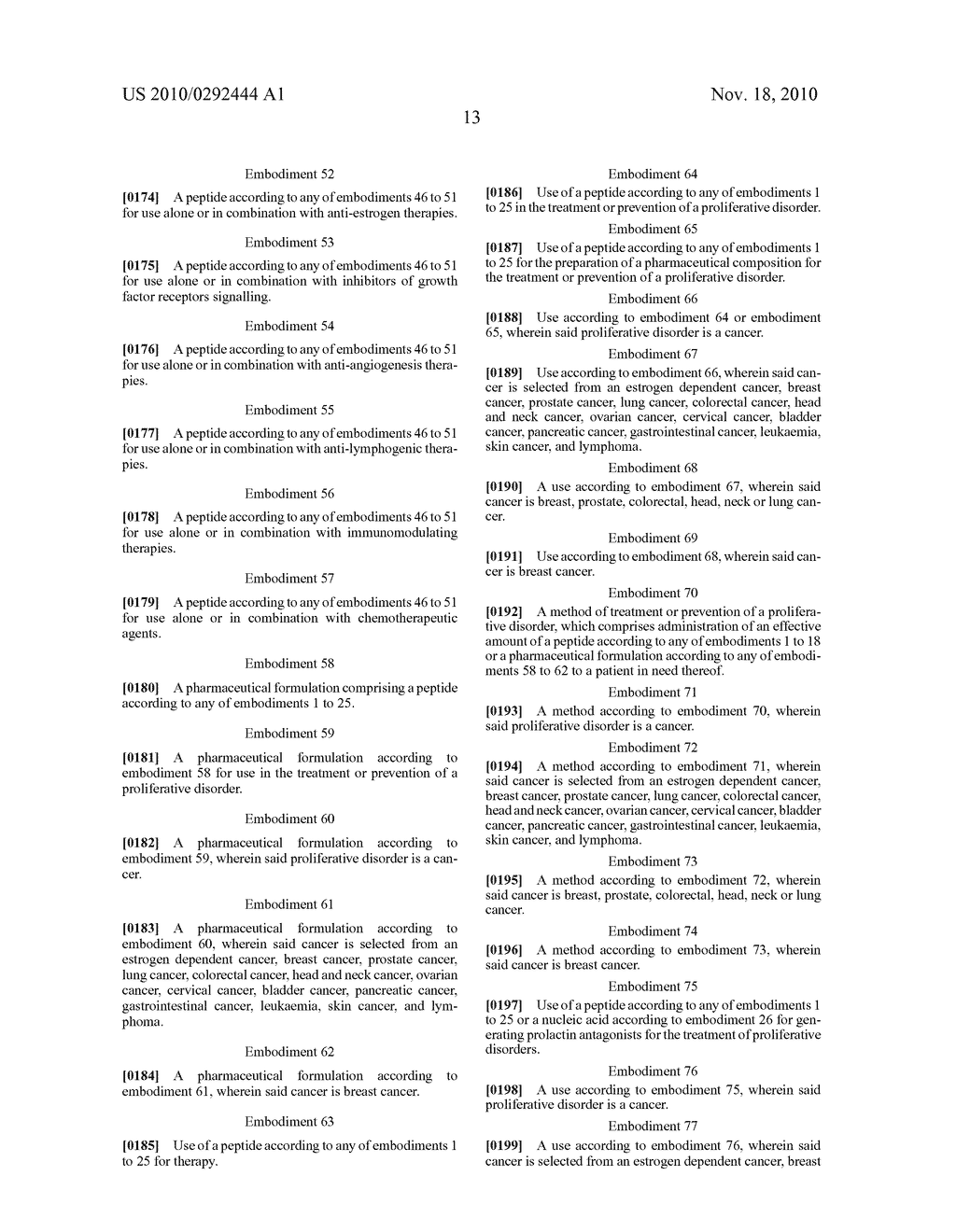 Novel Prolactin Compounds - diagram, schematic, and image 17