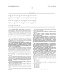 Novel Prolactin Compounds diagram and image