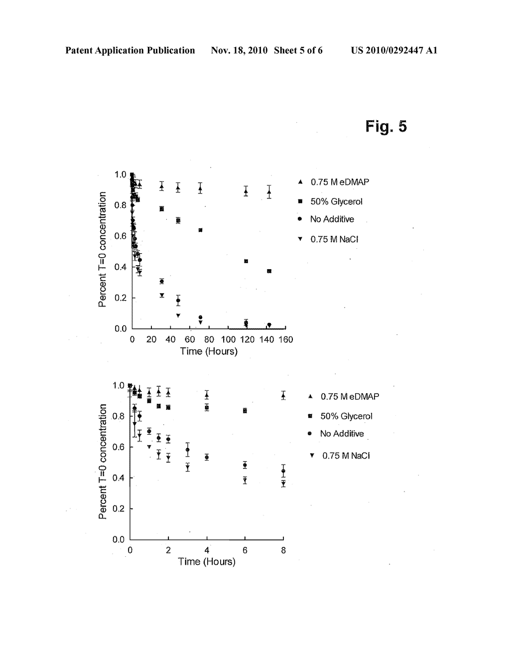 METHOD AND AGENT FOR REFOLDING PROTEINS - diagram, schematic, and image 06