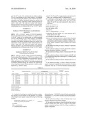 WATER-STABLE COMPOUNDS, CATALYSTS AND CATALYSED REACTIONS diagram and image