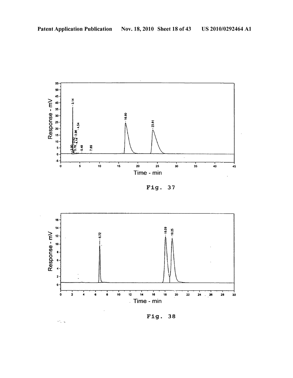 OPTICAL-ISOMER SEPARATING AGENT FOR CHROMATOGRAPHY AND PROCESS FOR PRODUCING THE SAME - diagram, schematic, and image 19