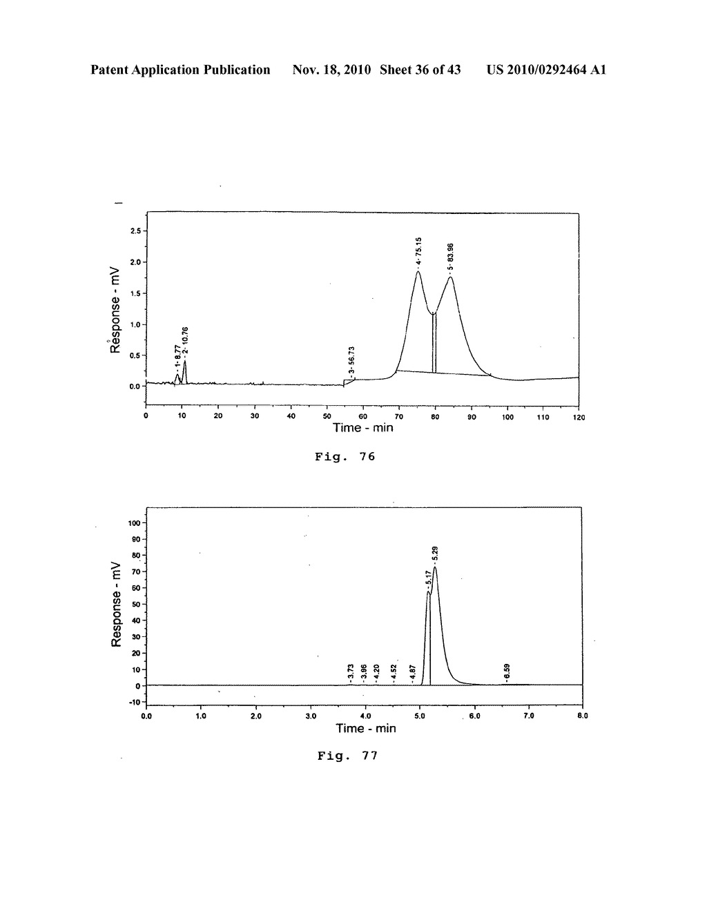 OPTICAL-ISOMER SEPARATING AGENT FOR CHROMATOGRAPHY AND PROCESS FOR PRODUCING THE SAME - diagram, schematic, and image 37