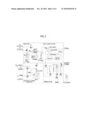 PROCESS OF PREPARING A RADIOACTIVE COMPOUND CONTAINING A FLUORINE-18 ISOTOPE diagram and image