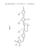 DECANTATION IMPROVEMENT IN A METHOD OF PRODUCING ALKYL ESTERS FROM VEGETABLE OR ANIMAL OIL AND AN ALIPHATIC MONOALCOHOL diagram and image