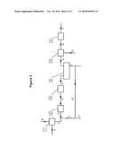 DECANTATION IMPROVEMENT IN A METHOD OF PRODUCING ALKYL ESTERS FROM VEGETABLE OR ANIMAL OIL AND AN ALIPHATIC MONOALCOHOL diagram and image