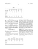 POLYCARBONATE DIOL WITH EASE OF REACTION STABILIZATION diagram and image