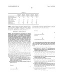 POLYCARBONATE DIOL WITH EASE OF REACTION STABILIZATION diagram and image