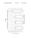 VEGFC PRODUCTION PROMOTER diagram and image