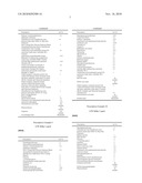 VEGFC PRODUCTION PROMOTER diagram and image