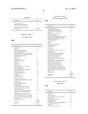 VEGFC PRODUCTION PROMOTER diagram and image