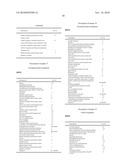 VEGFC PRODUCTION PROMOTER diagram and image