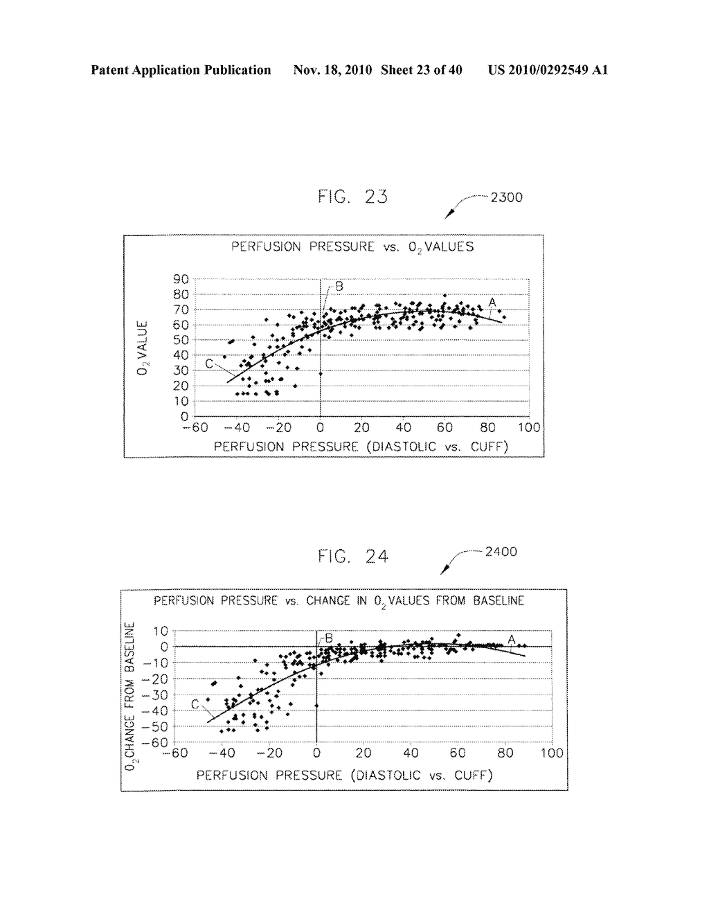METHOD AND SYSTEM FOR MONITORING OXYGENATION LEVELS OF COMPARTMENTS AND TISSUE - diagram, schematic, and image 24