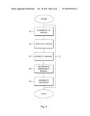 IMPLANTABLE MEDICAL DEVICE diagram and image