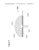 METHOD AND DEVICE FOR SUBSTANCE MEASUREMENT diagram and image