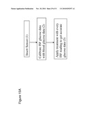 METHOD AND DEVICE FOR SUBSTANCE MEASUREMENT diagram and image