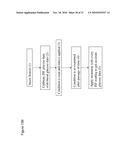 METHOD AND DEVICE FOR SUBSTANCE MEASUREMENT diagram and image