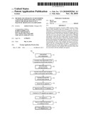 METHOD AND APPARATUS TO DETERMINE A MAGNETIC RESONANCE RELAXATION TIME IN THE HEART MUSCLE IN A MAGNETIC RESONANCE EXAMINATION diagram and image