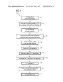 METHOD AND APPARATUS TO DETERMINE A MAGNETIC RESONANCE RELAXATION TIME IN THE HEART MUSCLE IN A MAGNETIC RESONANCE EXAMINATION diagram and image