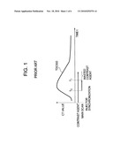 MEDICAL IMAGING APPARATUS AND MEDICAL IMAGING METHOD diagram and image