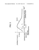 MEDICAL IMAGING APPARATUS AND MEDICAL IMAGING METHOD diagram and image