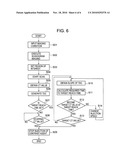 MEDICAL IMAGING APPARATUS AND MEDICAL IMAGING METHOD diagram and image