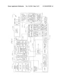 Dynamic Calibration of an Optical Spectrometer diagram and image