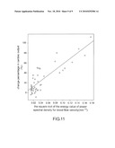 SPECTRUM ANALYTICAL METHOD FOR QUANTIFYING HEAT-LUNG INTERACTION diagram and image