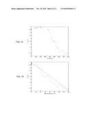 METHOD AND DEVICE FOR MONITORING BREASTFEEDING diagram and image