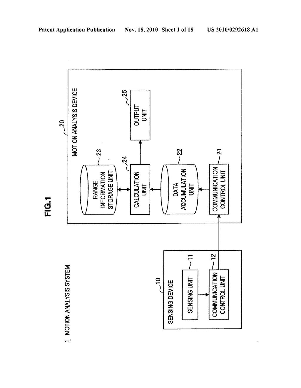 Motion analysis device, program and method thereof and motion analysis system - diagram, schematic, and image 02