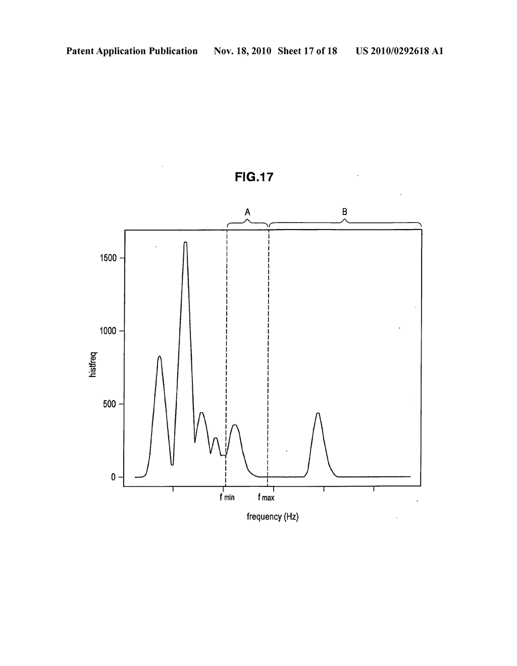 Motion analysis device, program and method thereof and motion analysis system - diagram, schematic, and image 18