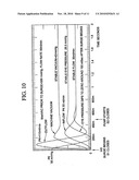 Control flow device diagram and image