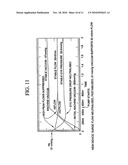 Control flow device diagram and image